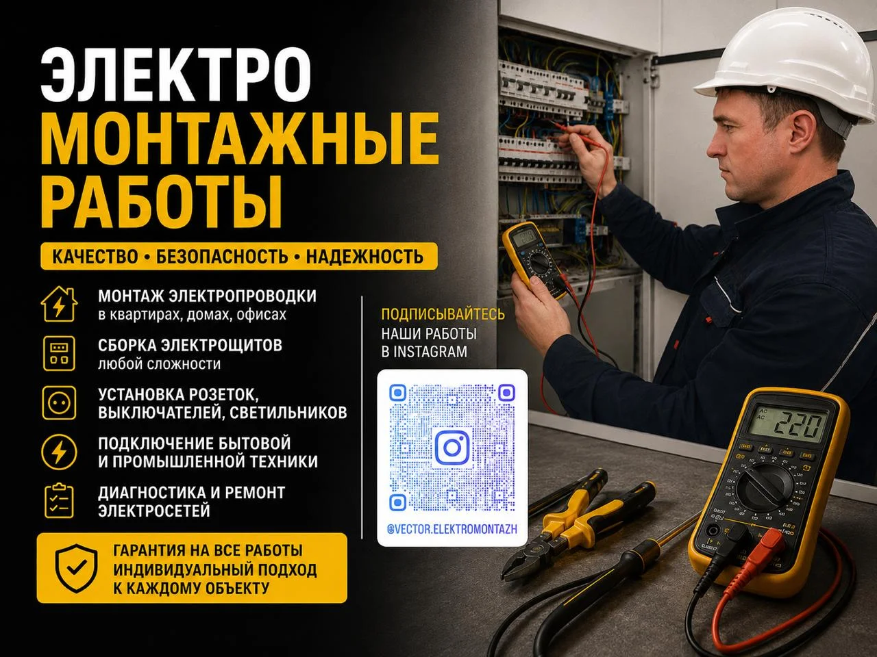 Электрощит квартиры